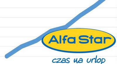 Wyniki Alfa Star
