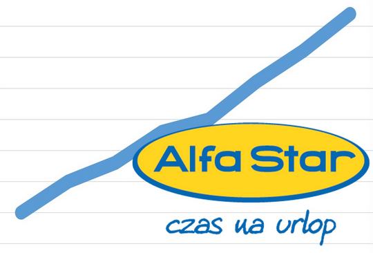 Wyniki Alfa Star