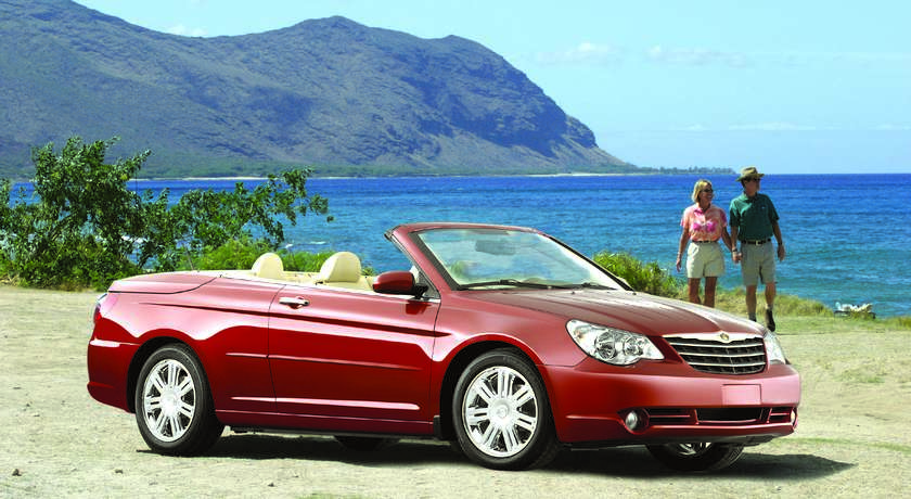 Użyczenie samochodu